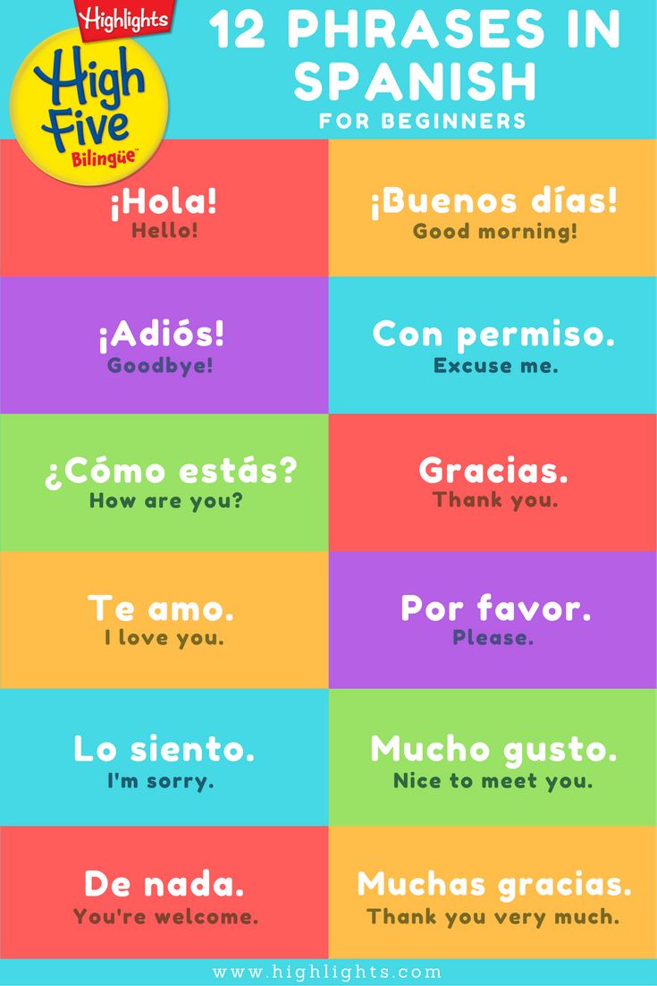 3-ways-to-speak-spanish-basics-pedalaman